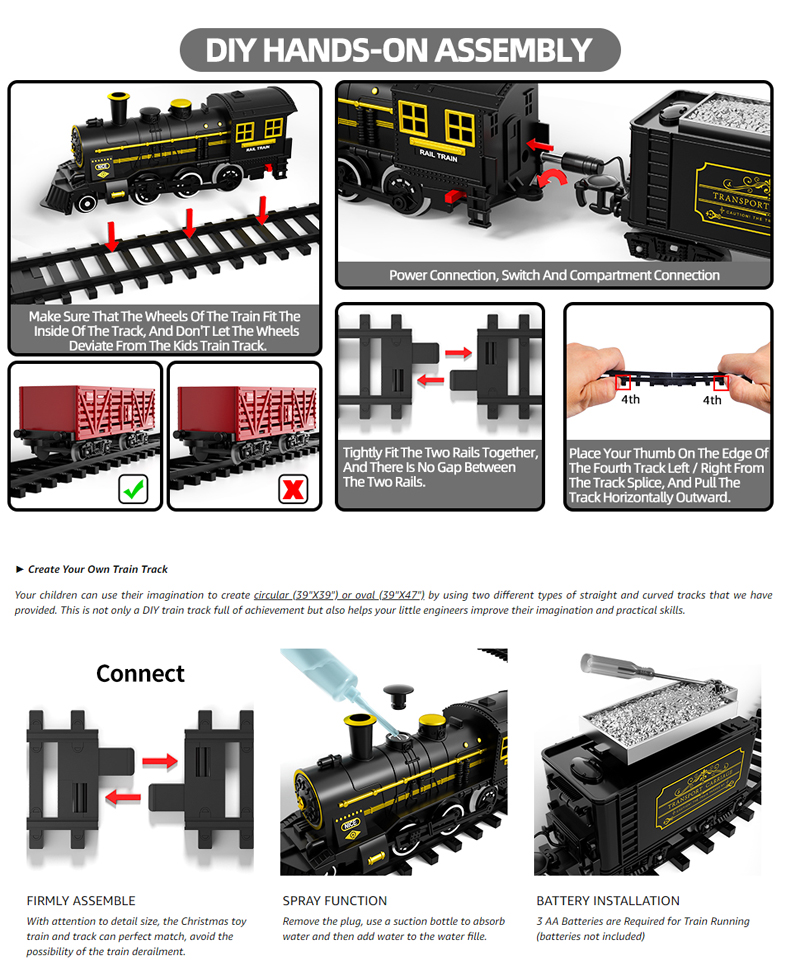 Kids Electric Steam Train Toy  - Party Games In Steam recensione e prezzo